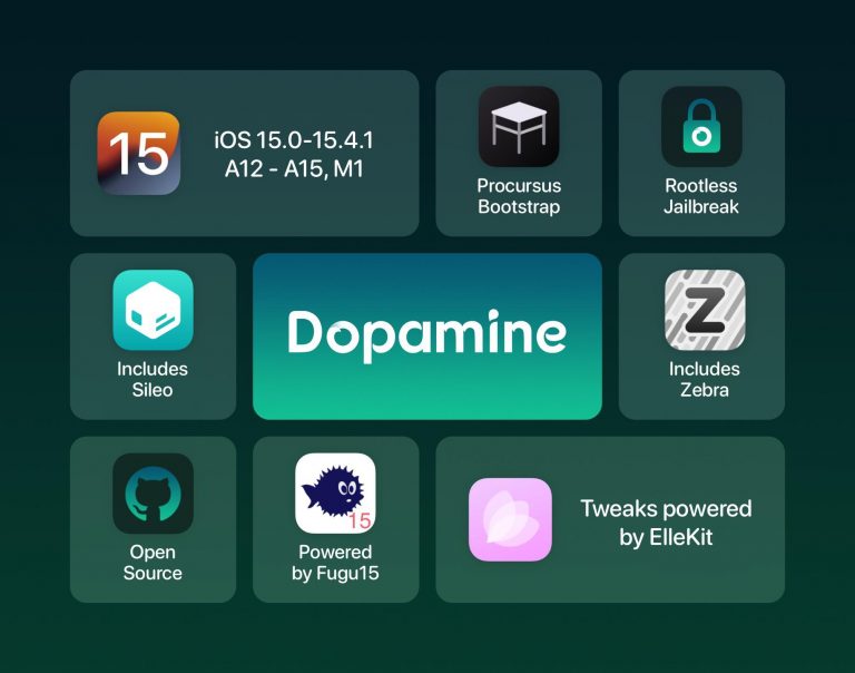 iOS 15.8.7-iOS 16.7 – 16.7.15越狱+巨魔-ipa资源|IPA资源下载|IPA宝库|IPA商店
